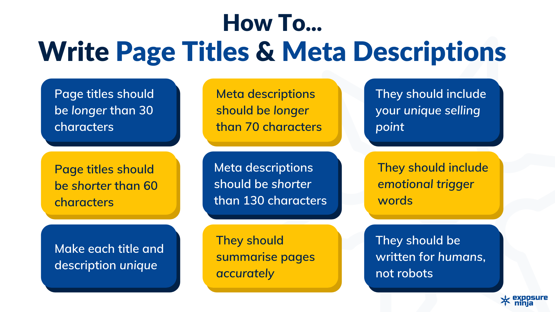 How To Write Page Titles and Meta Descriptions cheat sheet