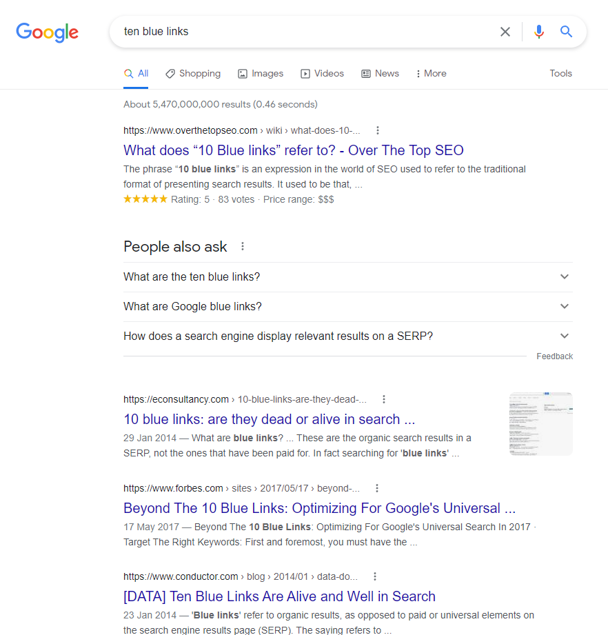 A screenshot showing the "classic" ten blue links in the SERPs