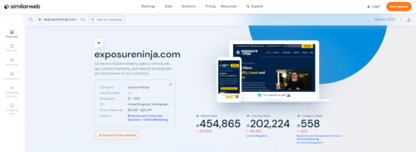 Screenshot of SimilarWeb