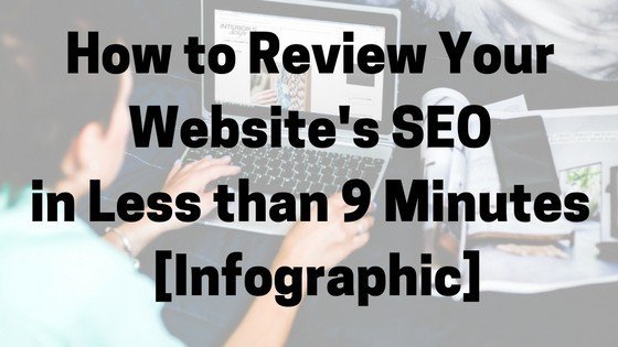 How to Review Your Website’s SEO in Less than 9 Minutes [Infographic]