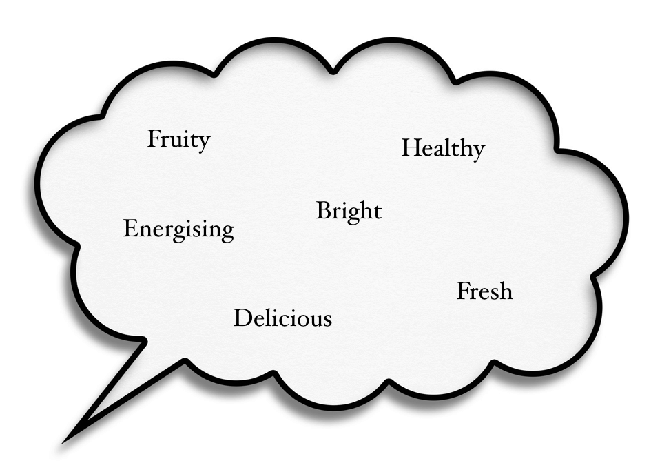 word association