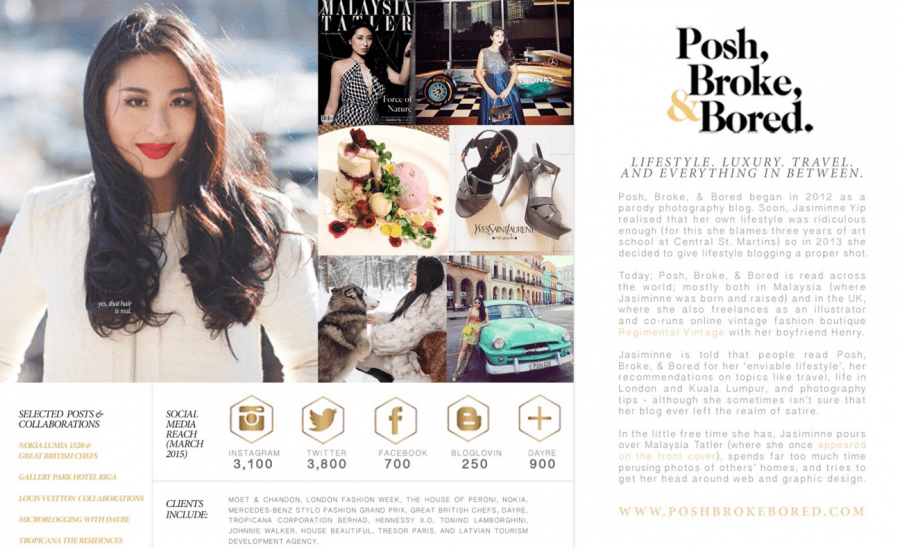 Scrennshot of posh, broke and bored website