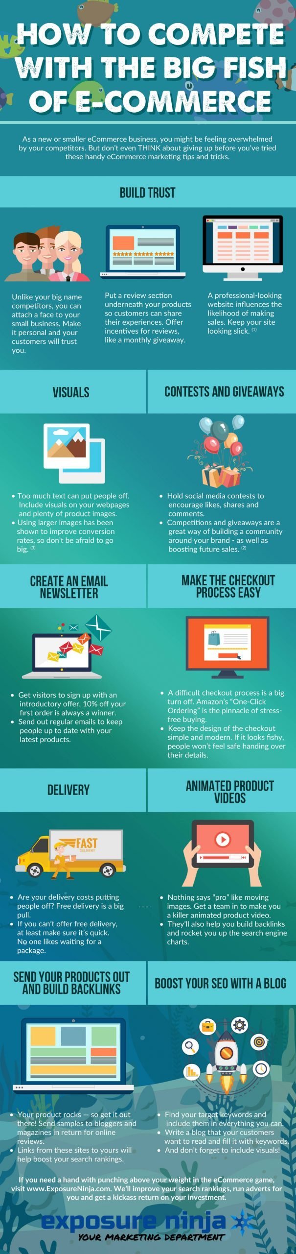 How Your Small eCommerce Company can Compete with the Big Guns [Infographic]