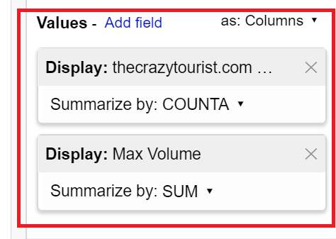 screenshot of functions used to Improve Existing Blog Content