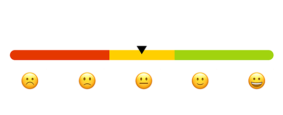 Gif showing the swing from happy to sad in client testimonials