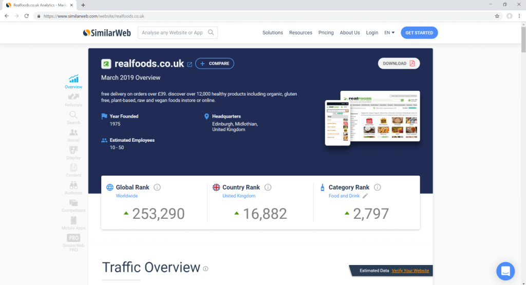 Similarweb competitor analysis screenshot