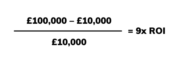Marketing ROI formula (plugged values)