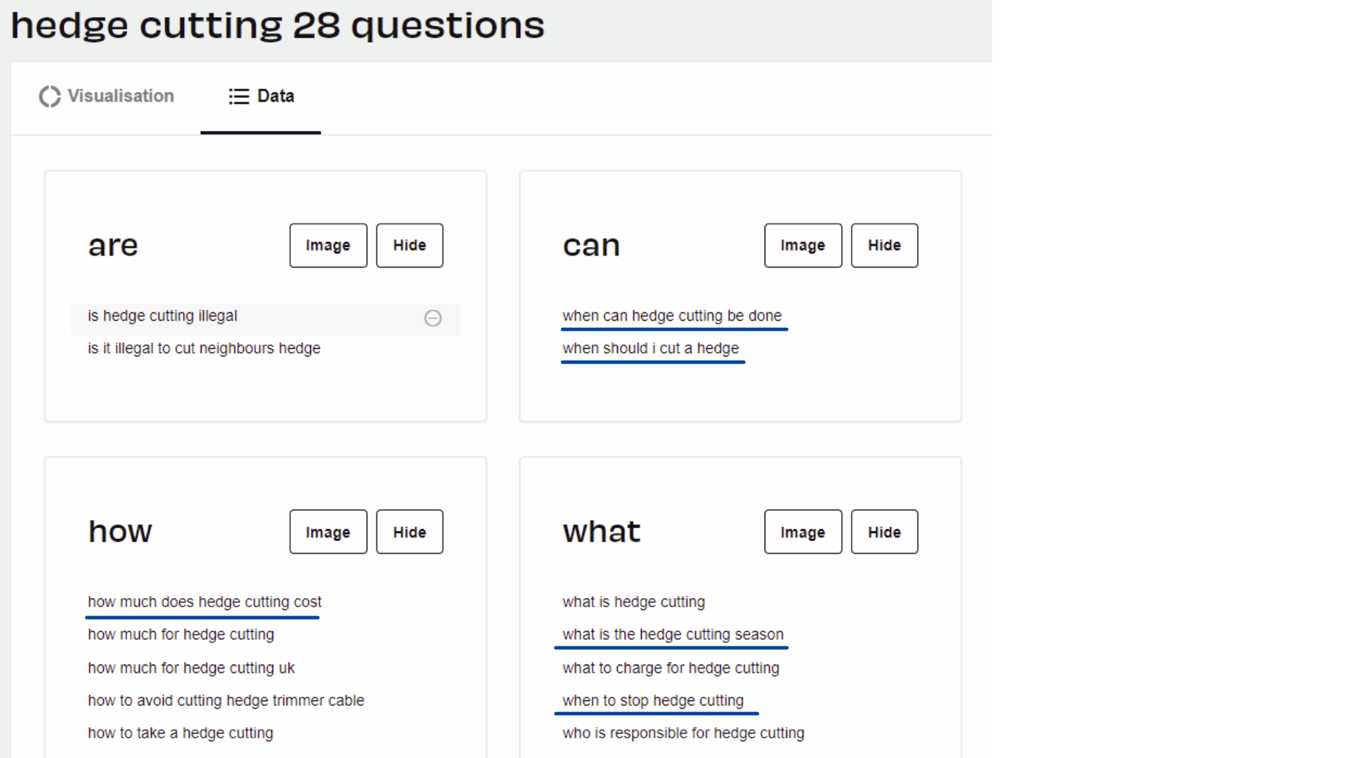 Screenshot of Answer The Public results for “hedge cutting”