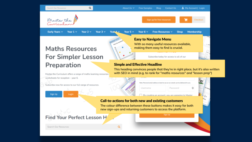 Annotated screenshot of the Master the Curriculum homepage.