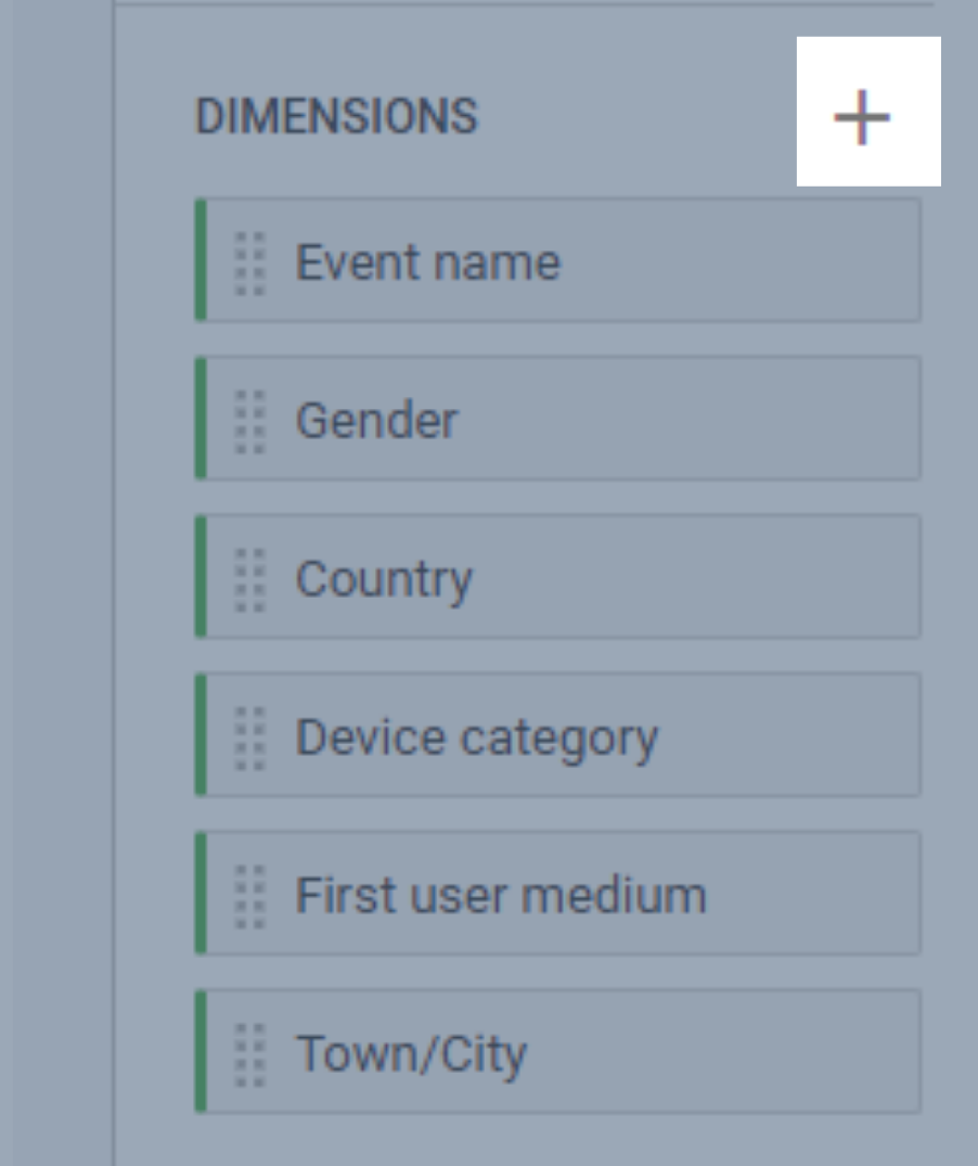 Add variables to your custom reports