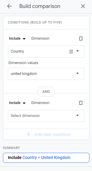 Build comparison - “Country includes United Kingdom”