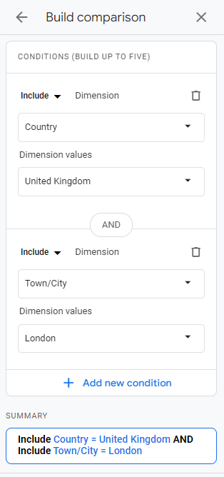 Build comparison - users in London