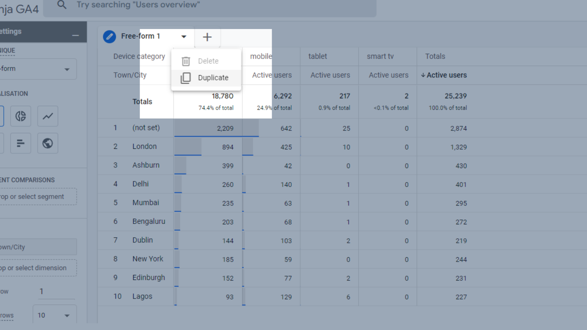 Duplicate a tab in your reports in GA4