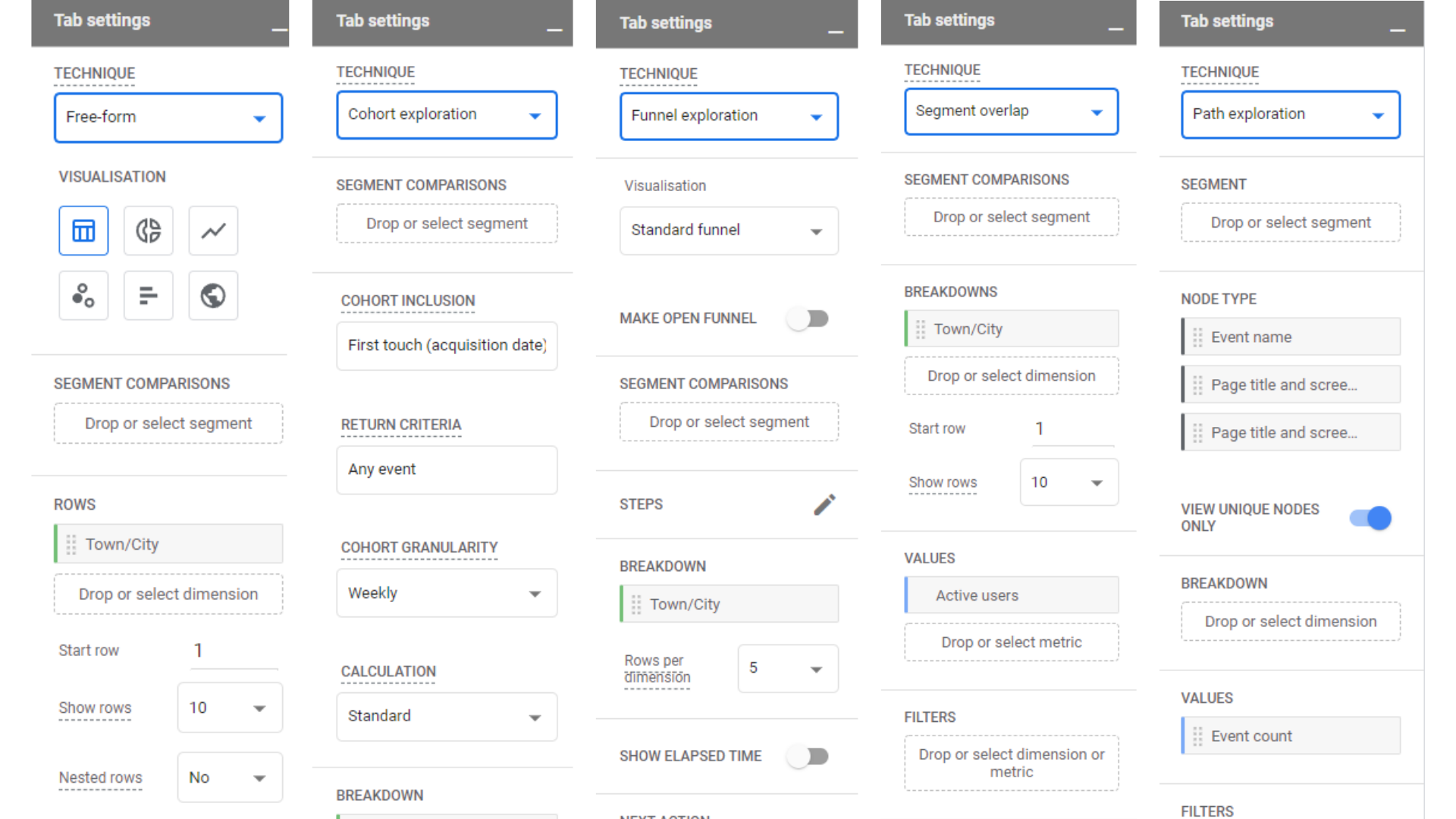 Tab settings