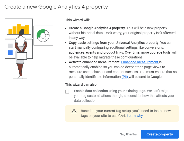 The Google Analytics 4 Setup Wizard