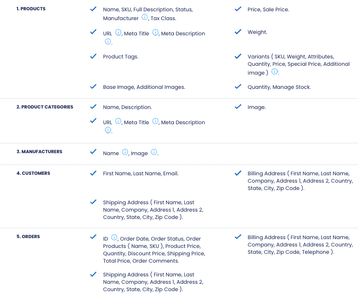 Screenshot of the migration options for the Cart2Cart WooCommerce extension.