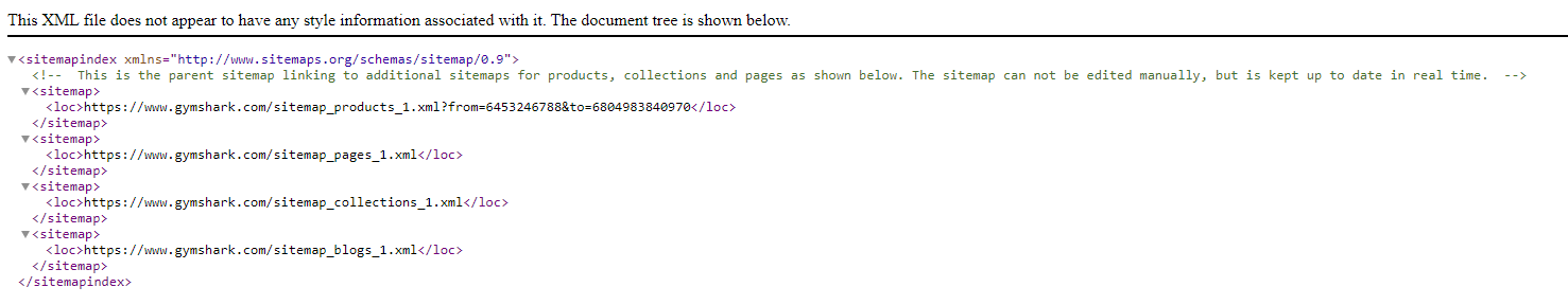Screenshot of a site map