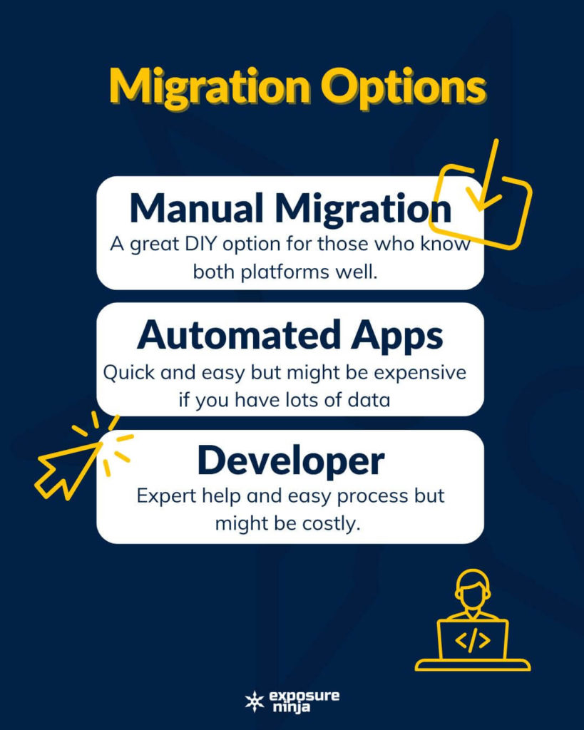 Graphic showing different WooCommerce migration options.