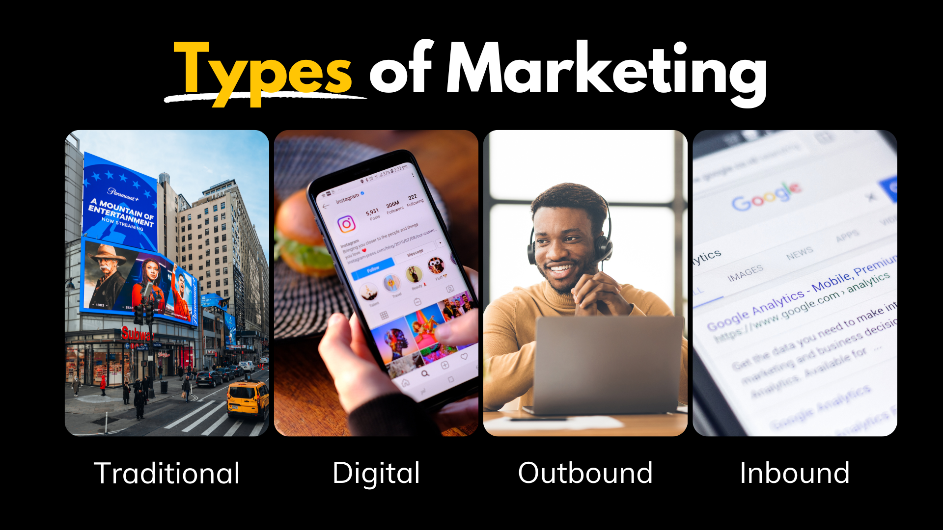 Image of the types of marketing, including traditional, digital, outbound and inbound