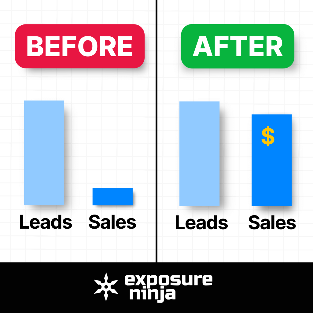 How to Bridge the Gap Between Marketing and Sales (#321)