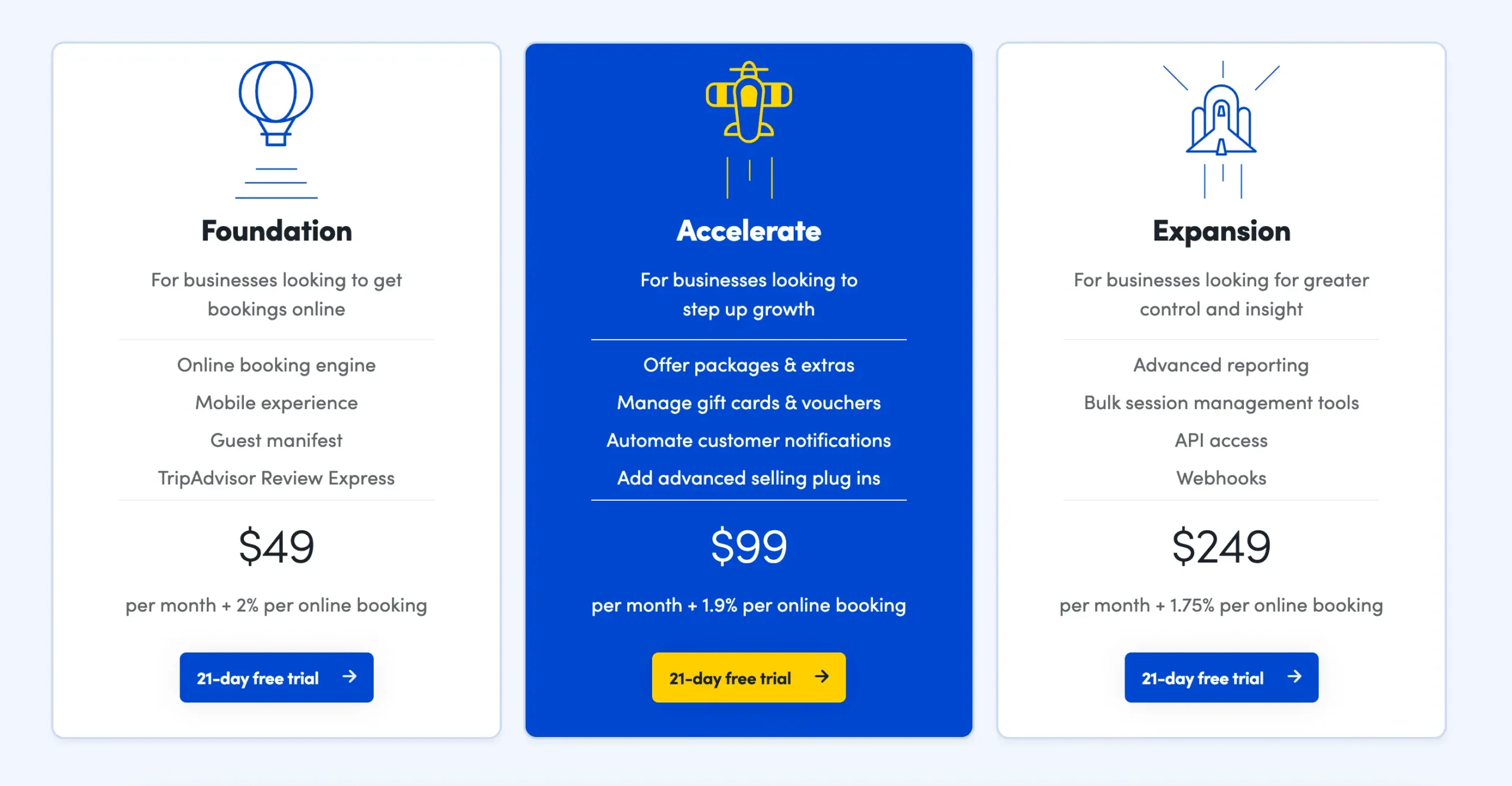 Screenshot of three different pricing options on the Rezdy website. One has a hot air ballon symbol at the top, the second a plane and the third a rocket.